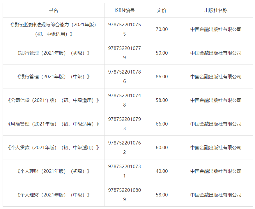 银行从业资格考试 银行从业资格考试