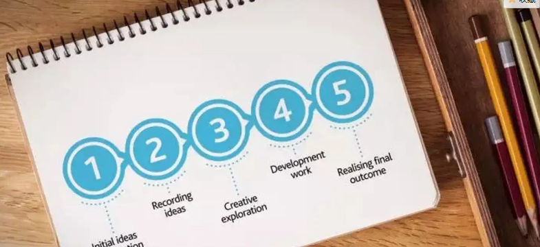 IGCSE���ʿ���