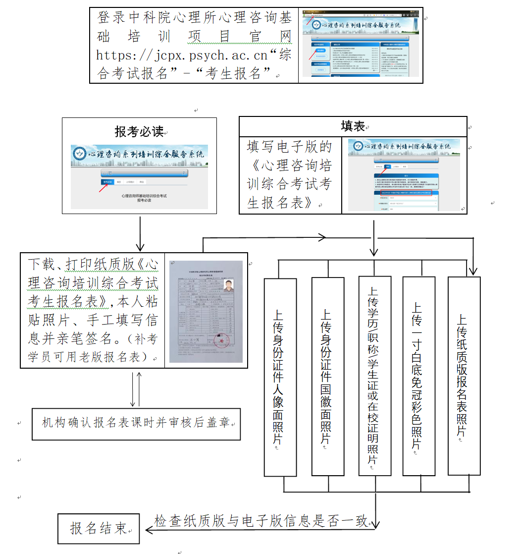 2022��������ѯʦ�����ﱨ��