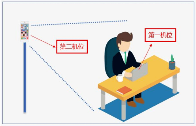 ���в�ȡ���ϸ���