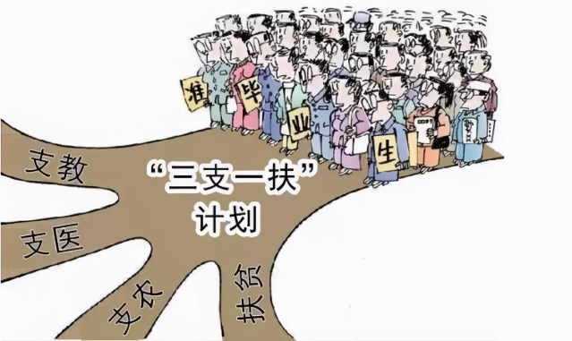 ���������ƻ�����֧һ���ĸ��ã�