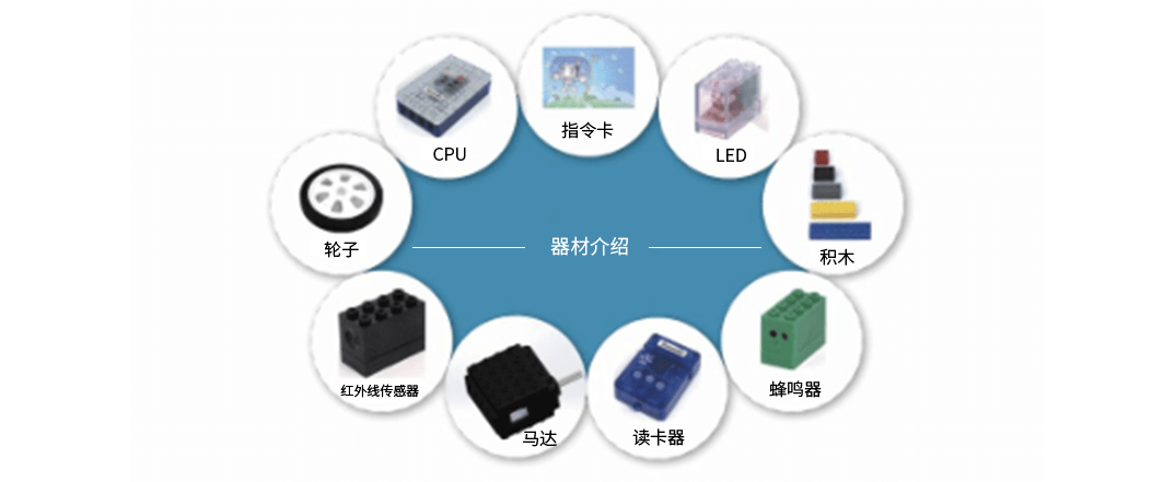 �������ٶ������ѵ����