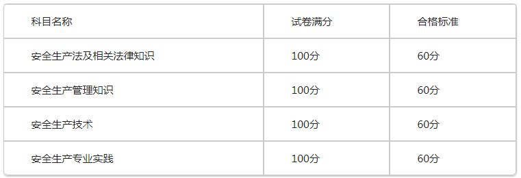 ע�ᰲȫ����ʦ����