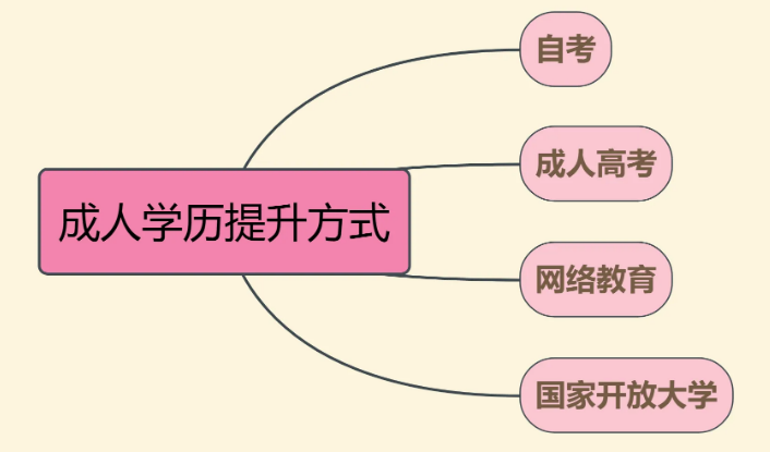 ����������ƿ��ļ�