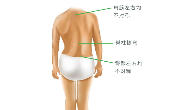 ���������֢״