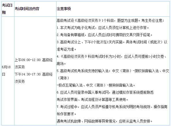 吉林高级经济师报名 吉林高级经济师报名