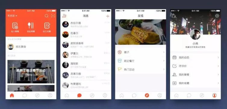 һ��ѧϰui���ѧ�Ѷ���,Ҫѧ��ã�