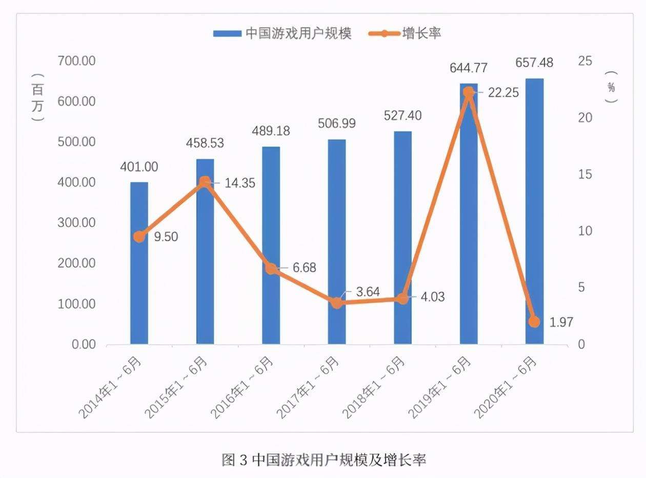 游戏原画师前景 游戏原画师前景