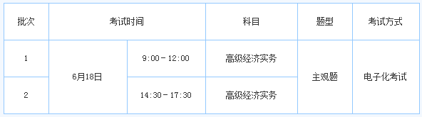广东省高级经济师报名 广东省高级经济师报名