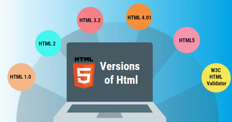 html5��ѵ��ǰ;��