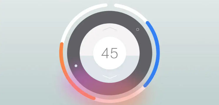 UI���ʦ�ʸ�֤����Ҫ����