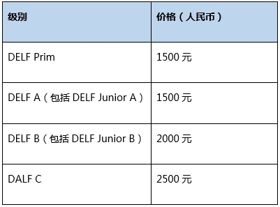 法语考试报名 法语考试报名
