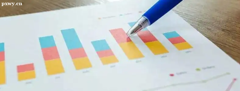 Ϊʲôѡalevelalevelγ