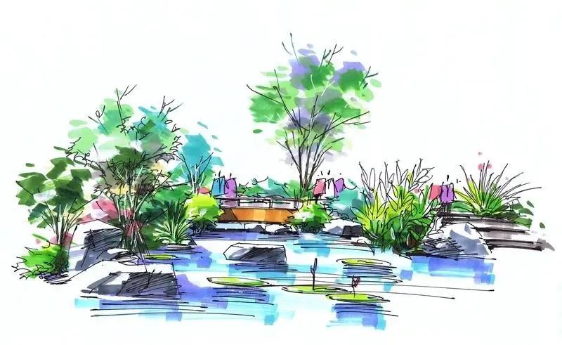 ԰�����ǰ���ò���