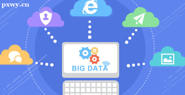 ��˼ѧ����ʲô��