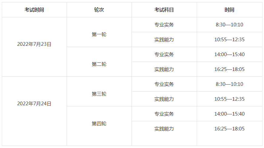 2022�껤ʿִҵ�ʸ�֤����