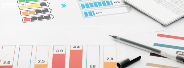 ����ѧ������Կ���ר ��ѧ�����Ѷȴ���