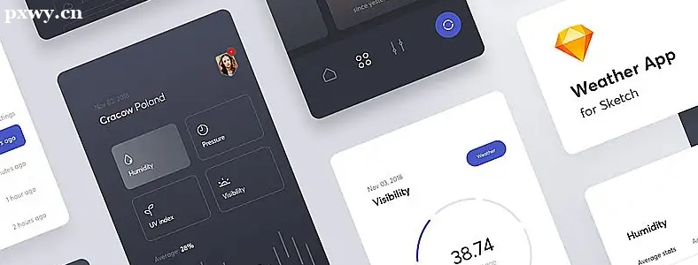 UI��ƺ���ҳ���������ʲô��