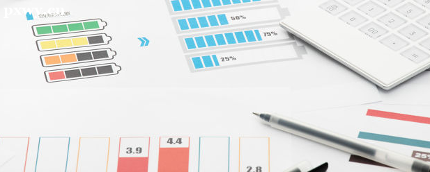 ���ʦ������ʦ�����ѶȶԱ�