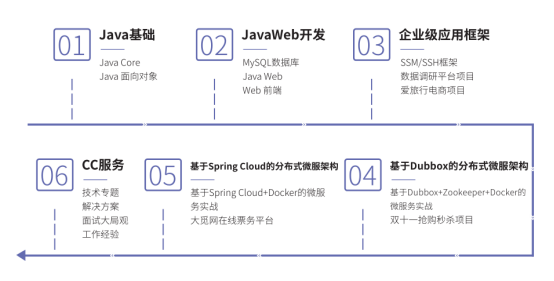 ��ɳ�������ܹ�ʦ��ѵ��