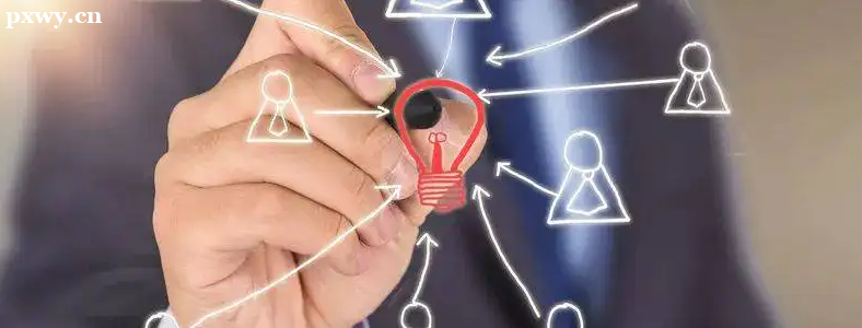 ���кͿ���ҵ���ĸ�����