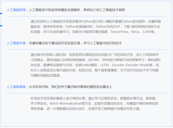 ��ɳ�˹�����+Python��ѵ��