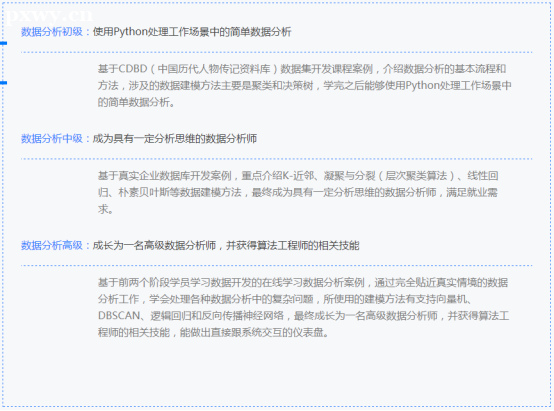 ��ɳ�˹�����+Python��ѵ��