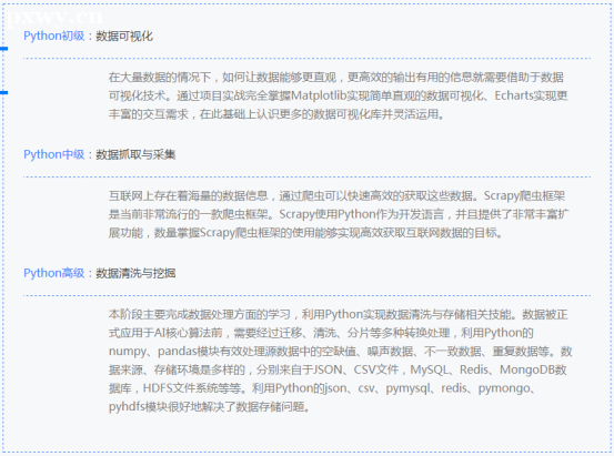 ��ɳ�˹�����+Python��ѵ��