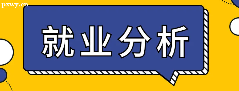 ������������ҵ������