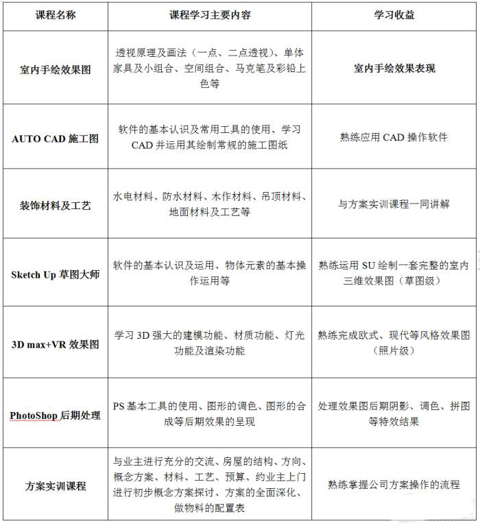 ������ƾ�Ӣ��ѵ��