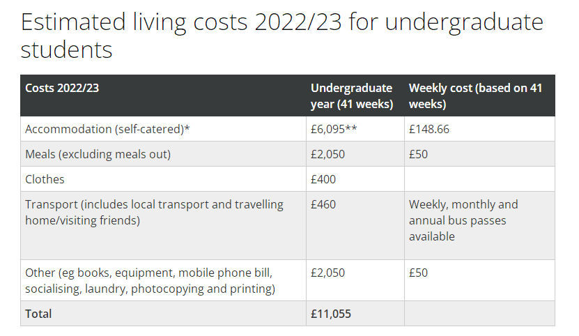 ����˹�ش�ѧ��ѧ����һ�����