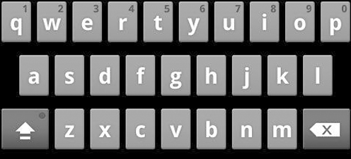 ���б�ҵ�������Կ�������