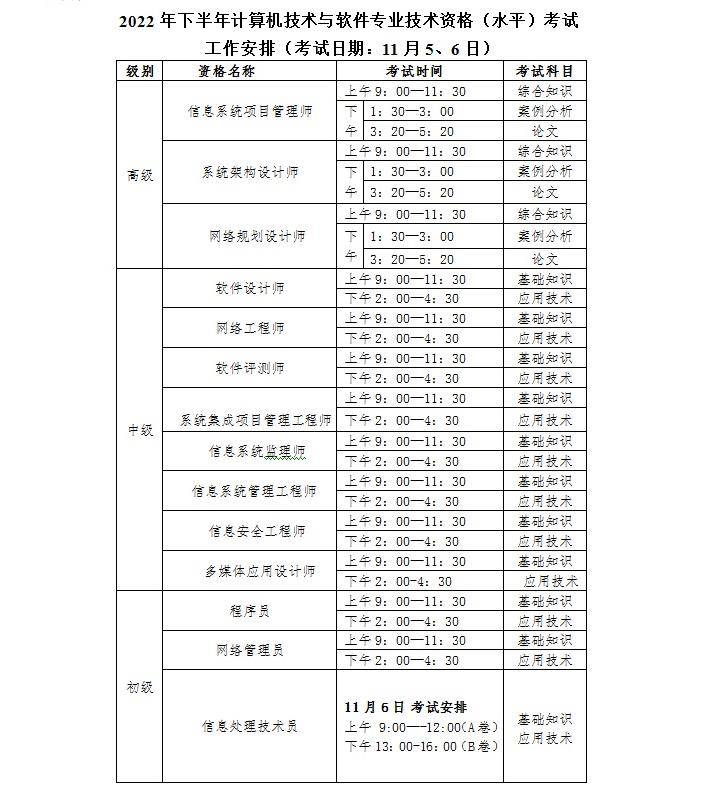 2022���°�����������