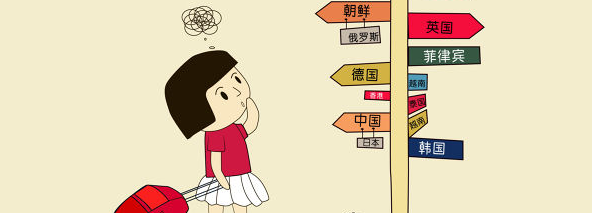 ������ѧ�о���¼ȡ��ʽ