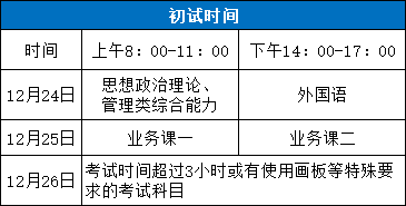 2023���б���