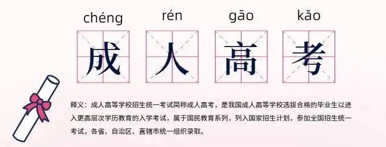 2022����˸߿���������