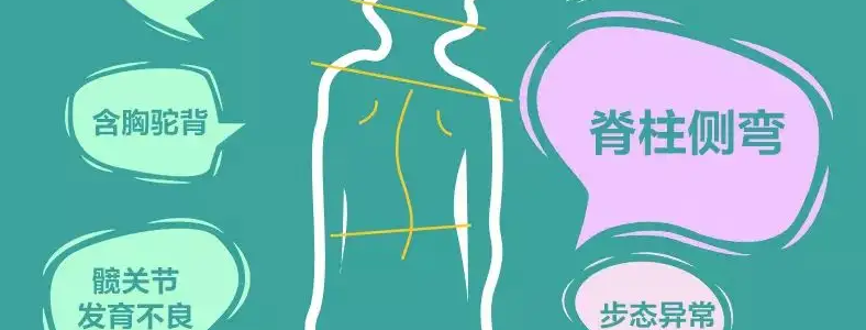 ������׵����ķ���