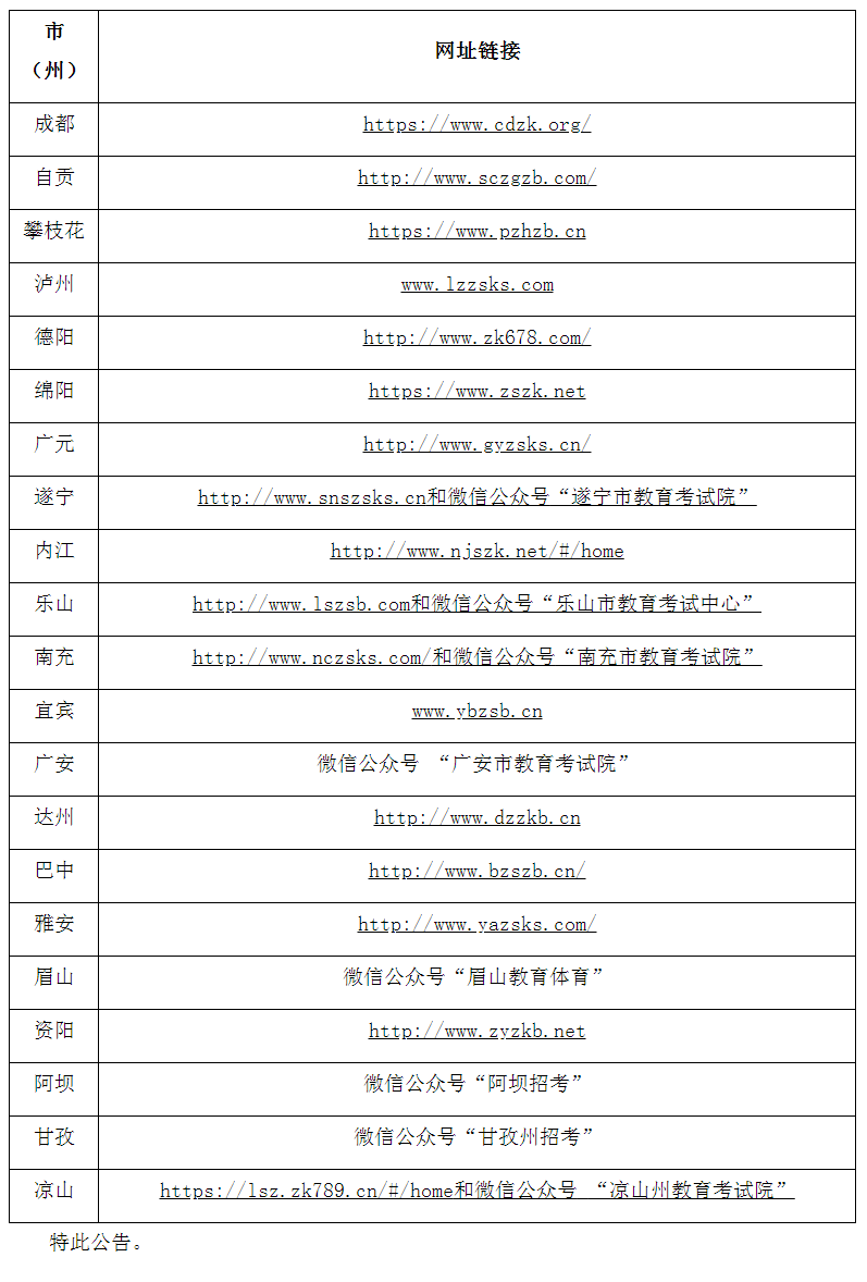 �Ĵ�2022����˸߿��ֳ�ȷ��