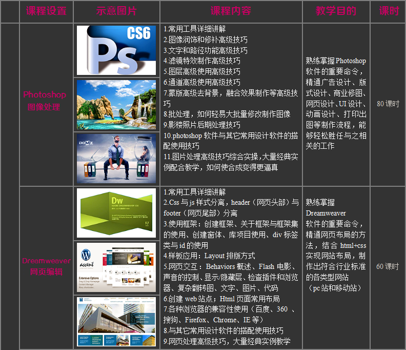 ui��ư���ѵ