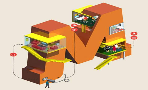 ʯ��ׯ��˼��ѵ��˼���ɱ����ʵļ���