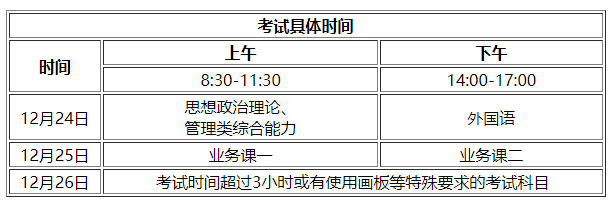 2023ȫ������ʱ���Ǽ��¼��� ���㿪��