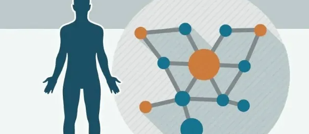 ��ҽԤ���������������ƹ㿼������