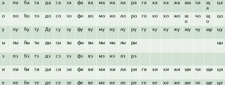 ʯ��ׯС������ѵ����ѧϰ��֪ʶ������Щ