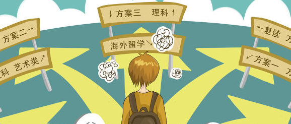 ​ȥ������ѧ��ѧ�Ƽ�