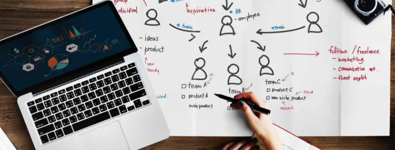 û����ѧ��ý����Ӫ��ô��