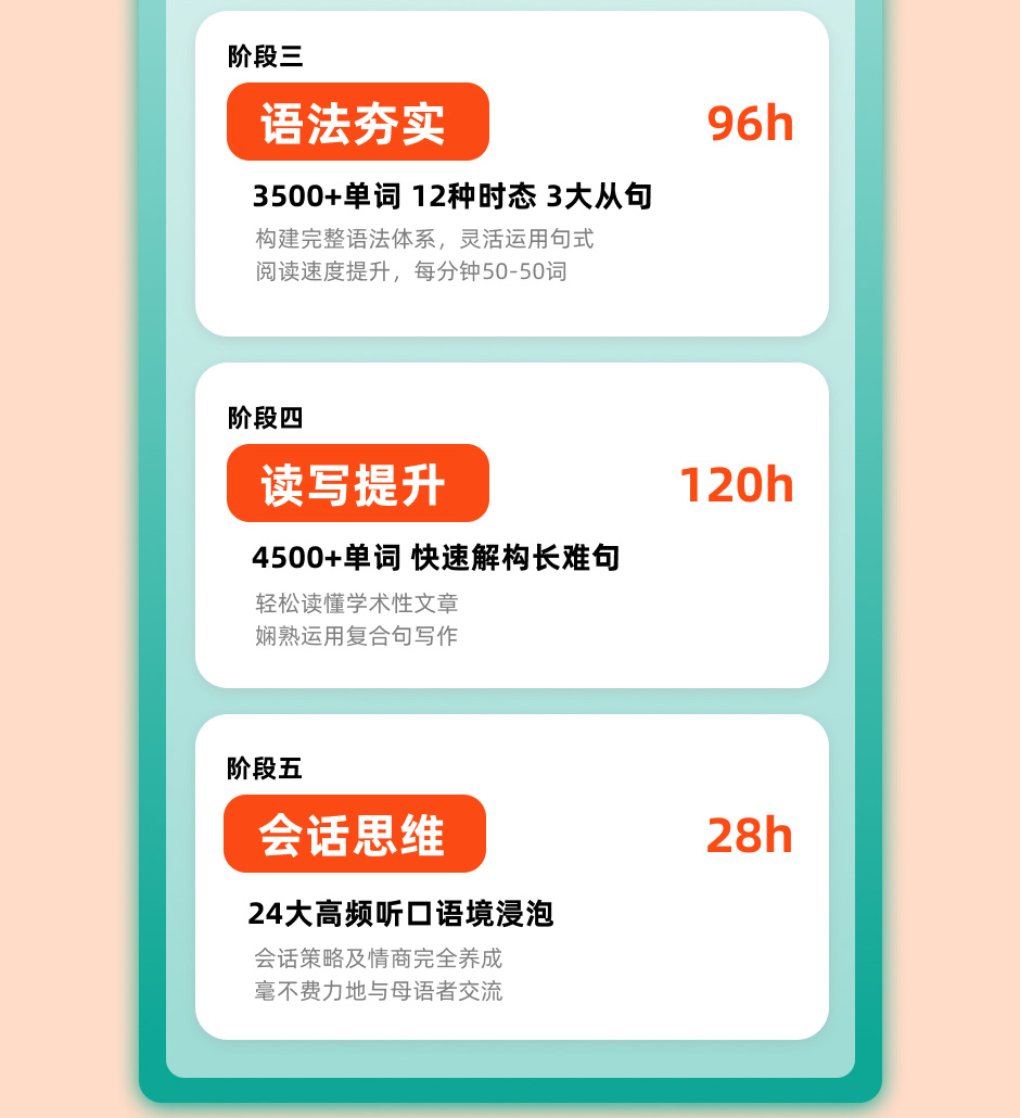 Ӣ��������˵��дѵ��Ӫ