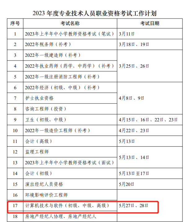 2023�������ϰ��꿼��ʱ��