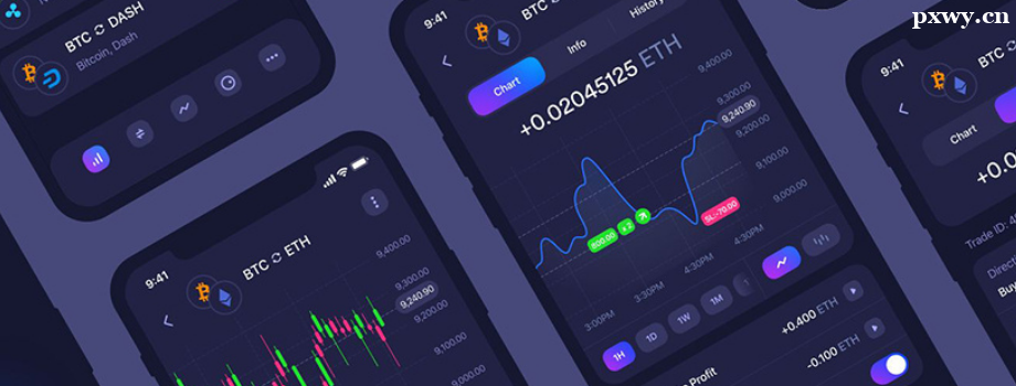 UI��Ʒ�չǰ����ô��