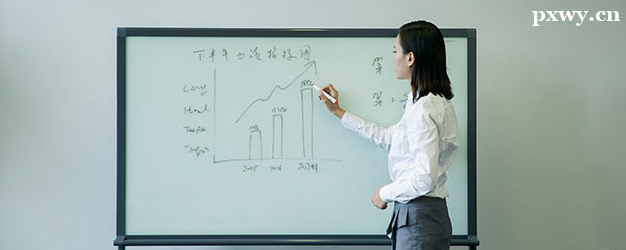 ������ѧ������ѧ��Ʒ������Ҫ��