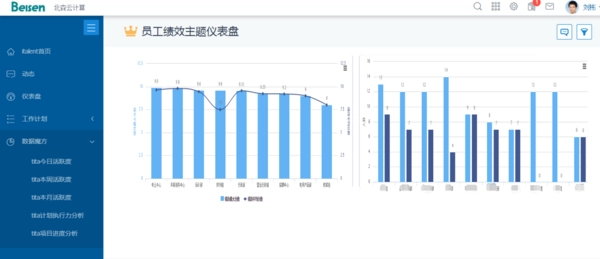 广西有学数据工程师专业的吗